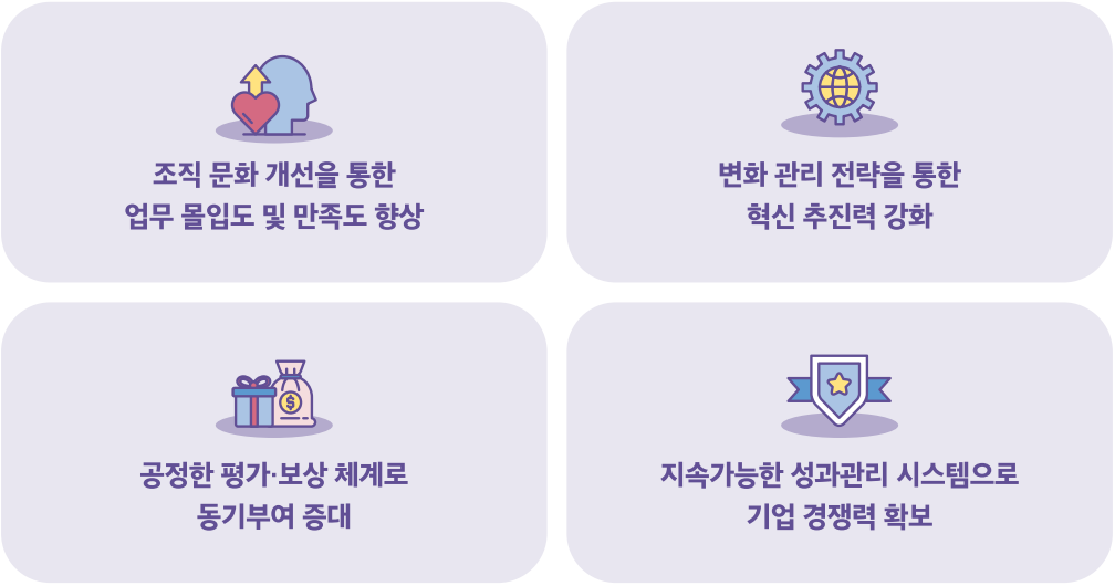 조직 문화 개선을 통한 업무 몰입도 및 만족도 향상, 변화 관리 전략을 통한 혁신 추진력 강화, 공정한 평가·보상 체계로 동기부여 증대, 지속가능한 성과관리 시스템으로 기업 경쟁력 확보